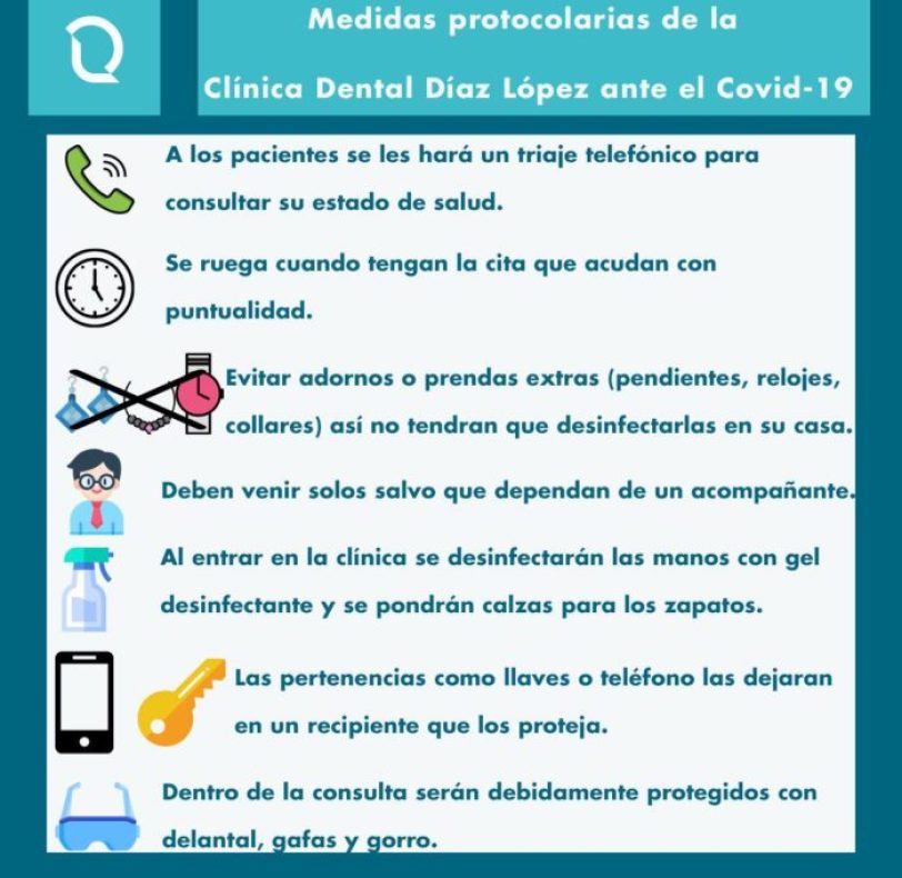 Medidas ClinicaDLCovid-19